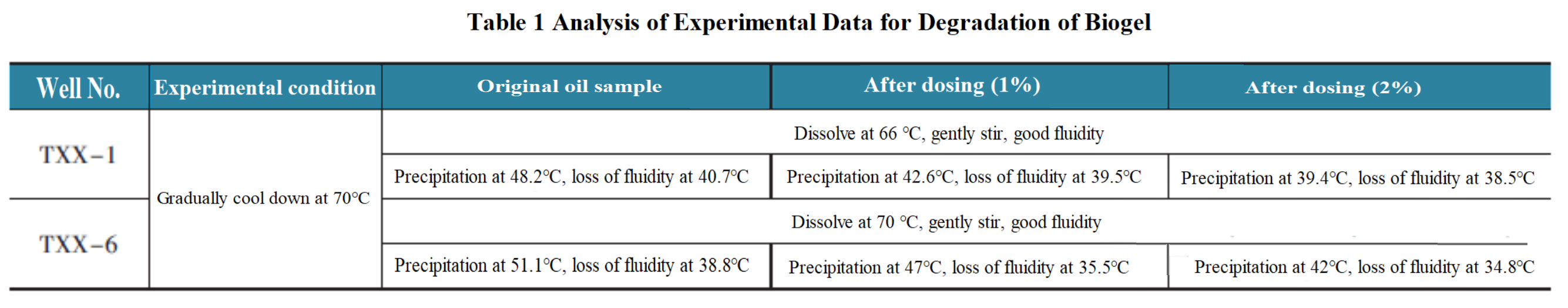 Table 1.png Table 1.png